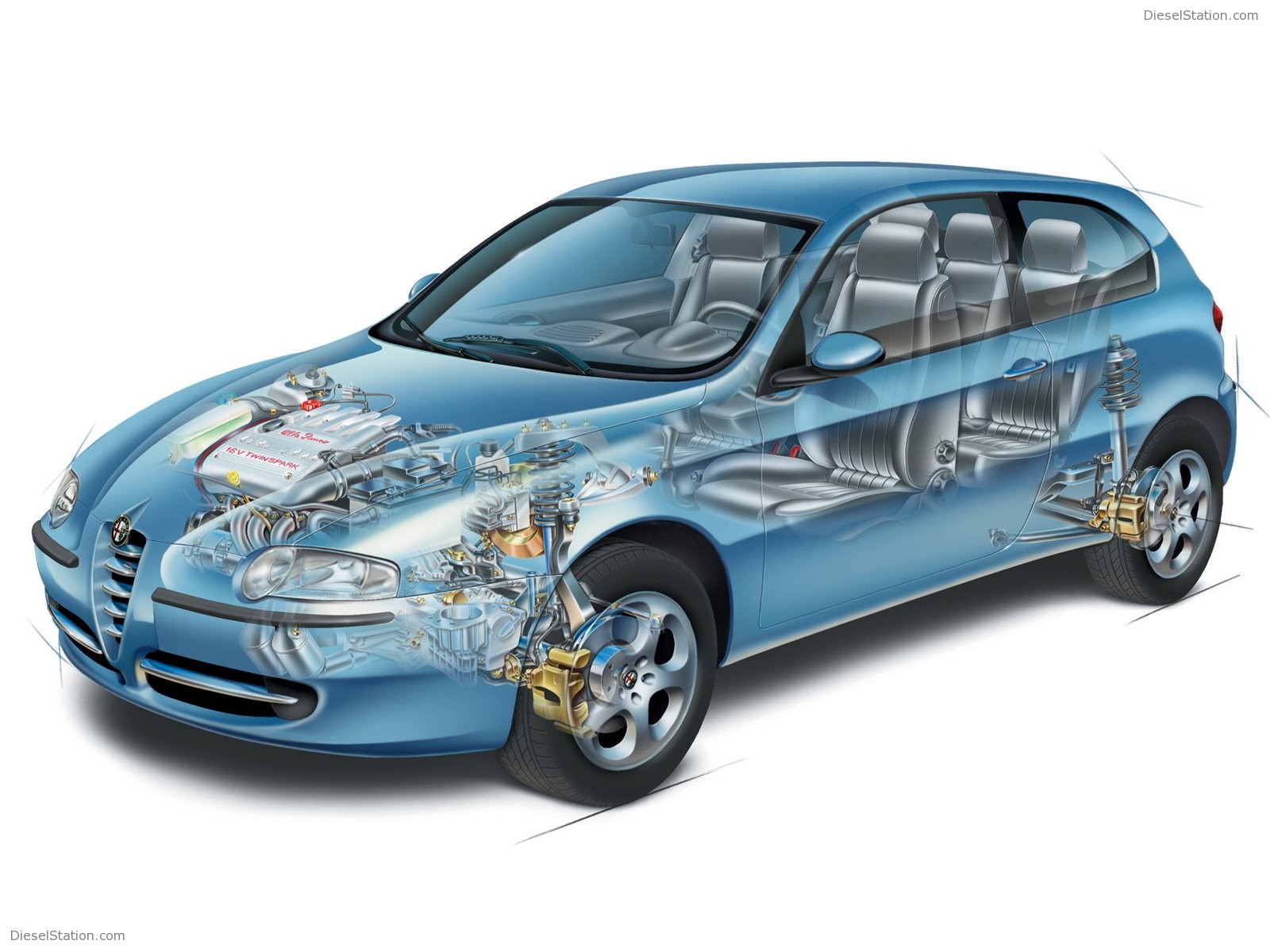 Alfa Romeo 147